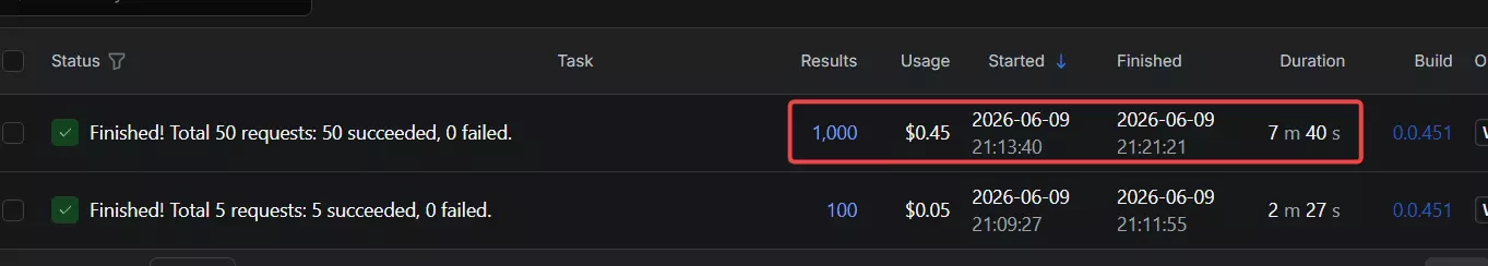 Apify speed