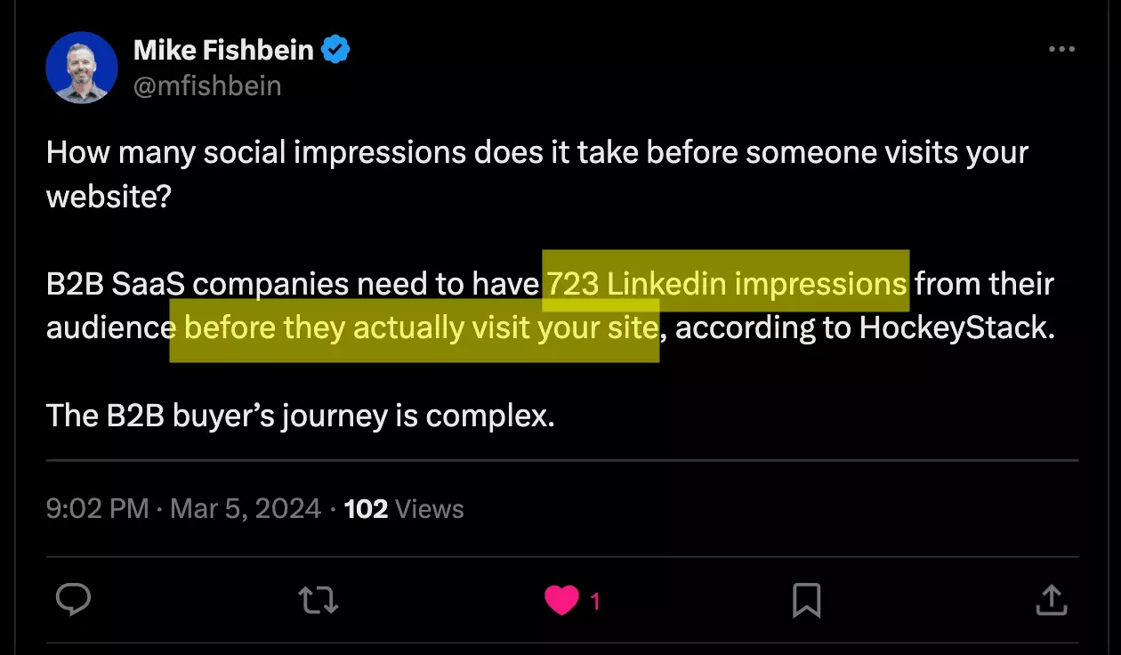 twitter post 700 linkedin impressions 1 website visit - image10.png