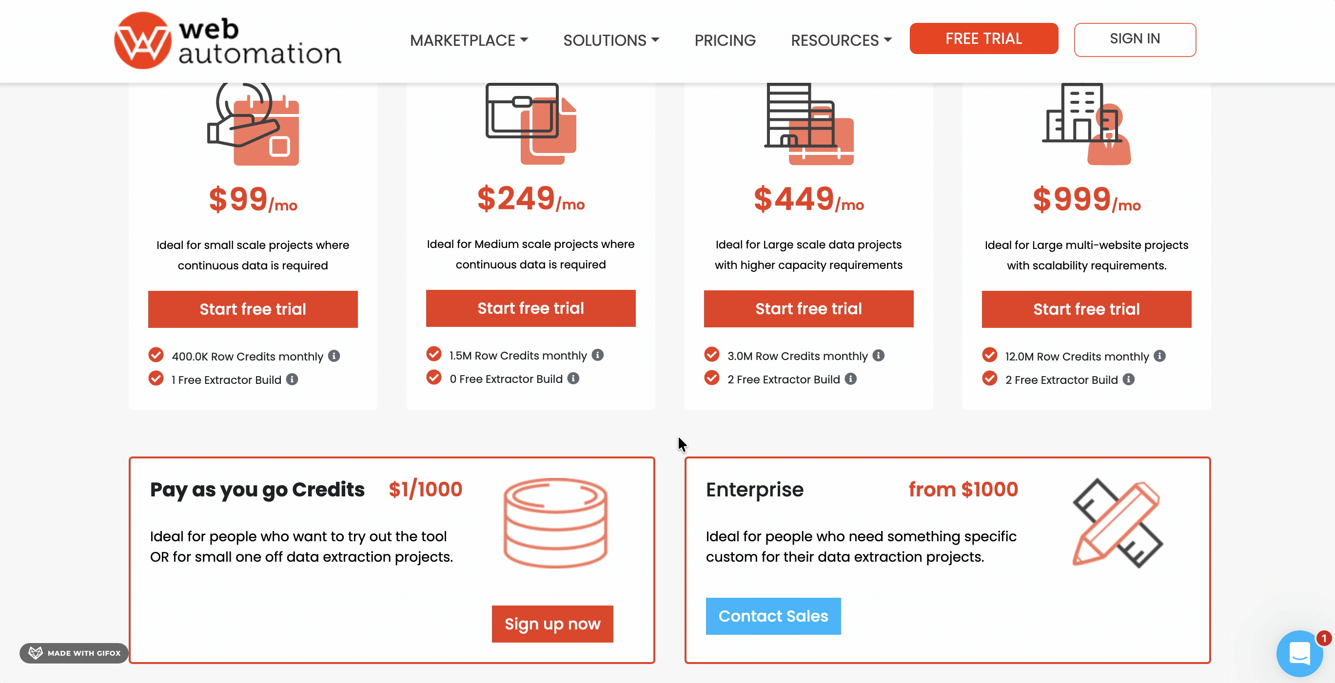 GIF showing WebAutomation.io pricing plans β Project at $12.38 per 1,000 and Business at $7.48 per 1,000