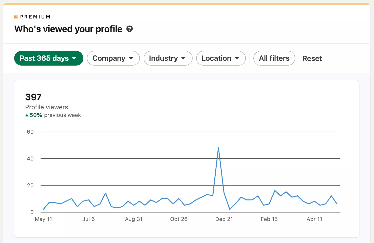 who viewed your profile premium linkedin account - image25.png