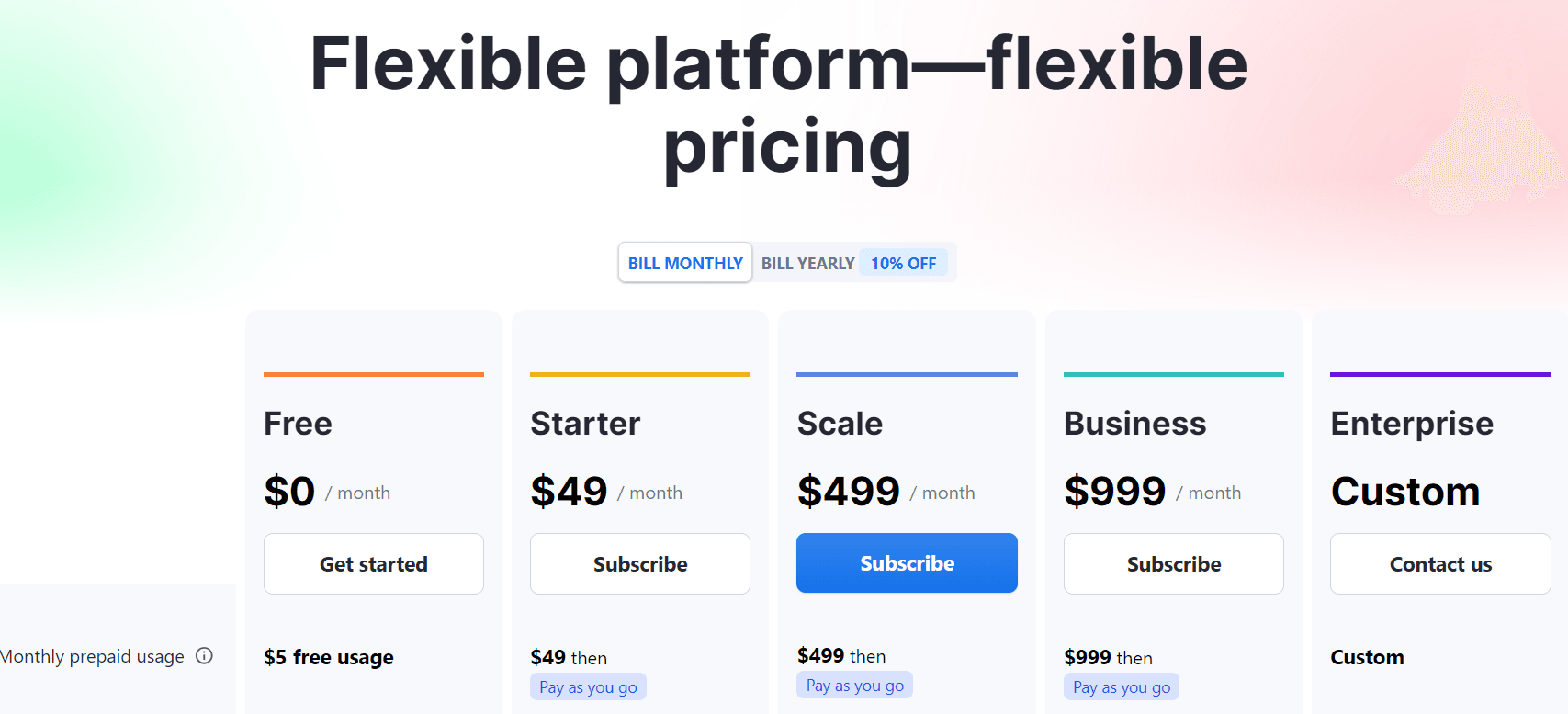 apify pricing - image2.png