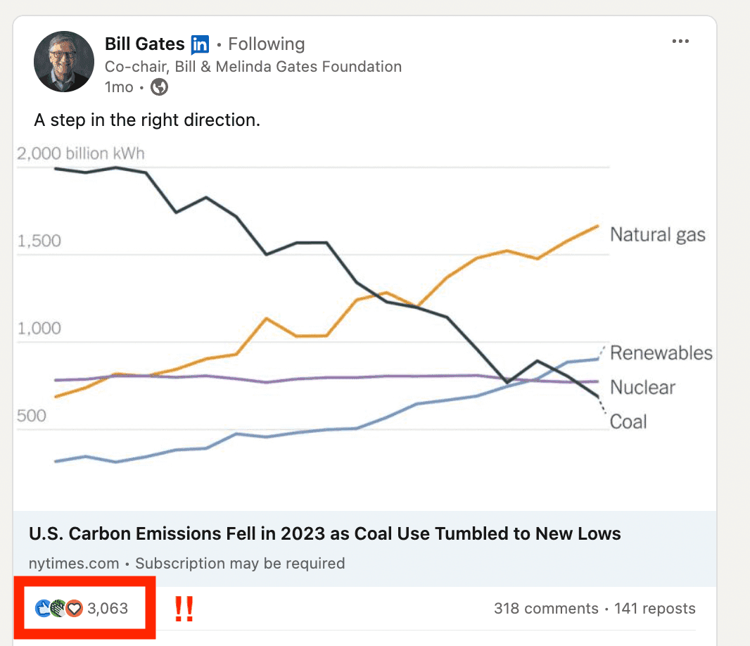 bill gates linkedin post likes on energy - image16.png