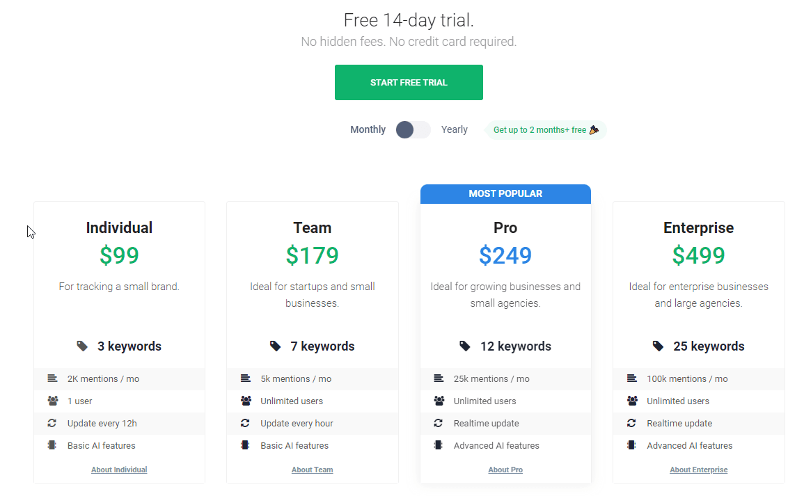 brand24 pricing - image21.png