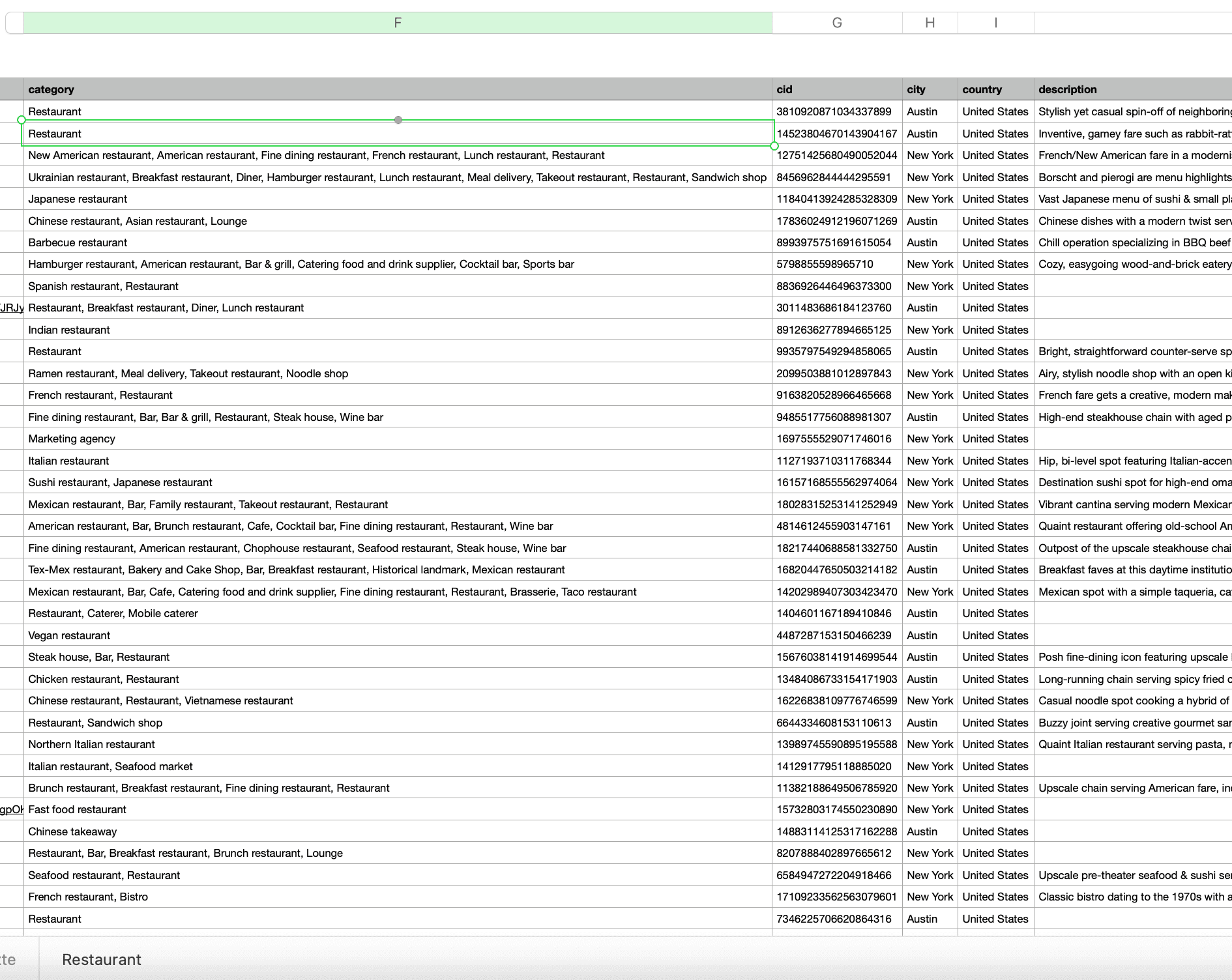 csv with all google places collected from lobstr google maps api - image20.png