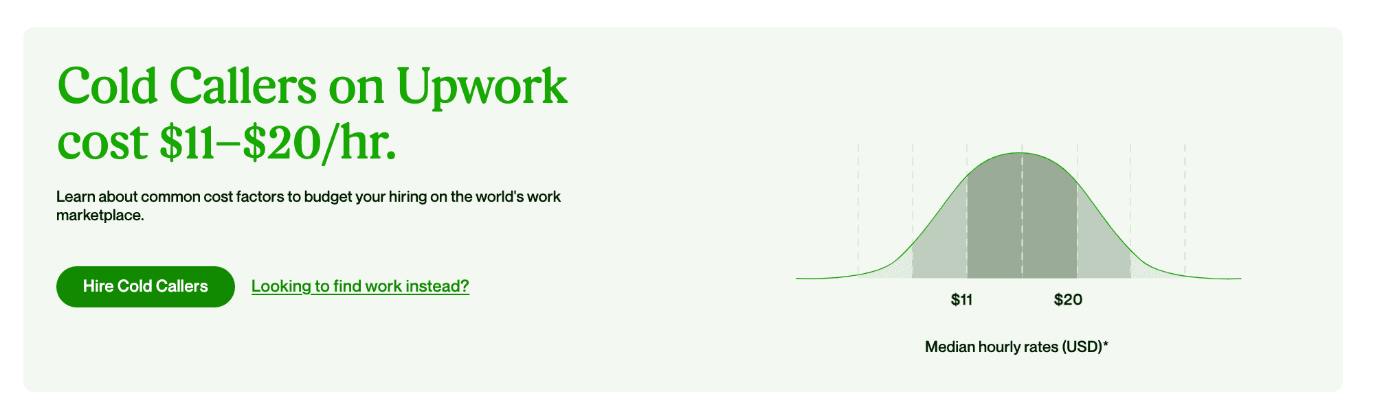 price cold callers upwork - image25.png