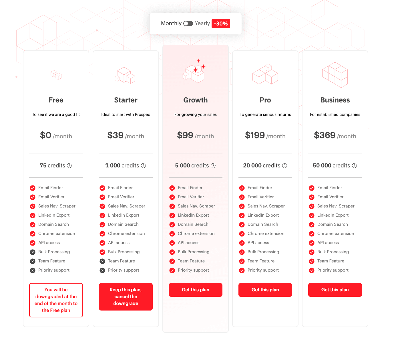 prospeo pricing page - image27.png